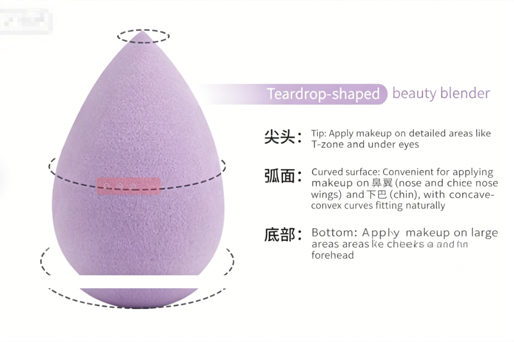 4Pcs Dual Purpose Makeup Sponge & Powder Puff Set Soft Flawless Face Blender Thickened Cosmetic Puff With Clear Box