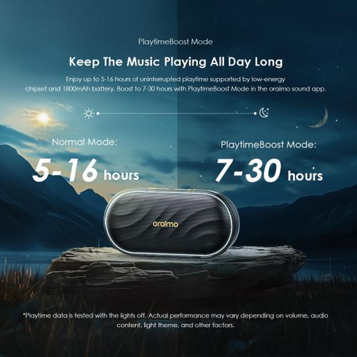 Oraimo SpaceBox Wireless Bluetooth Speaker Portable 8W FM - Black