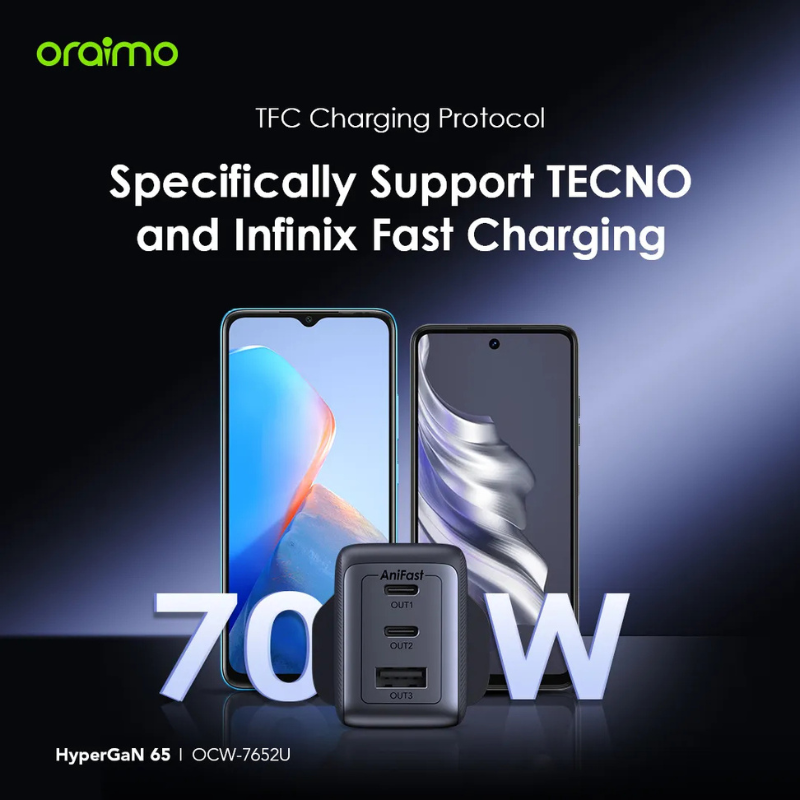HyperGaN 65W Fast Charger Kit Provides 65W High Speed Power Delivery GaN Technology Three Port Charging for Laptops and Smartphones Including 100W Type C Cable