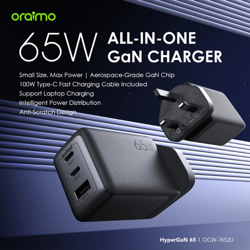 HyperGaN 65W Fast Charger Kit Provides 65W High Speed Power Delivery GaN Technology Three Port Charging for Laptops and Smartphones Including 100W Type C Cable