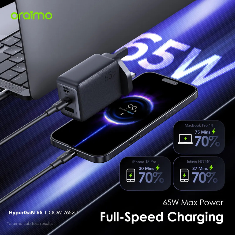 HyperGaN 65W Fast Charger Kit Provides 65W High Speed Power Delivery GaN Technology Three Port Charging for Laptops and Smartphones Including 100W Type C Cable