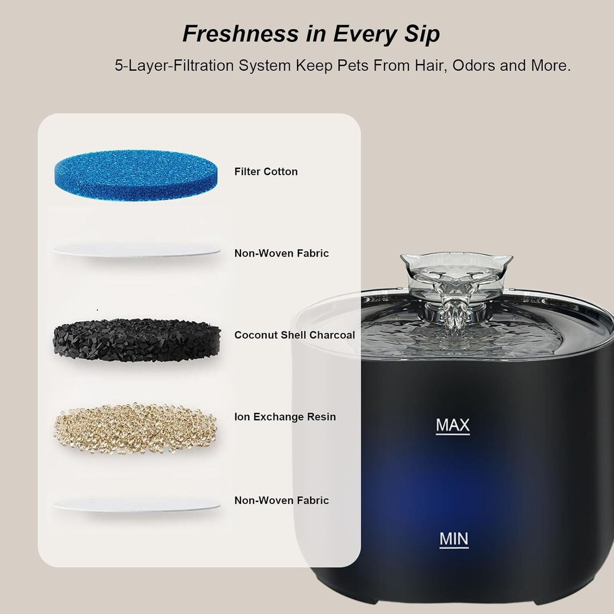 Cat Automatic Water Dispenser Circulating Intelligent Pet Feeder Silent Water Dispenser Flowing Dog Water Bowl