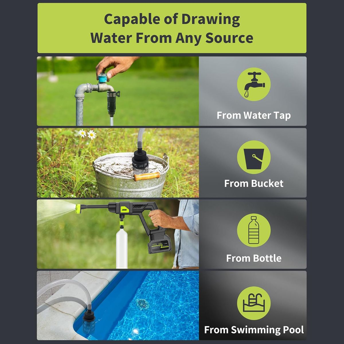 Cordless High-Pressure Power Washer,Cleaning Tool Gun-with Brushless Motor - 1 Pack