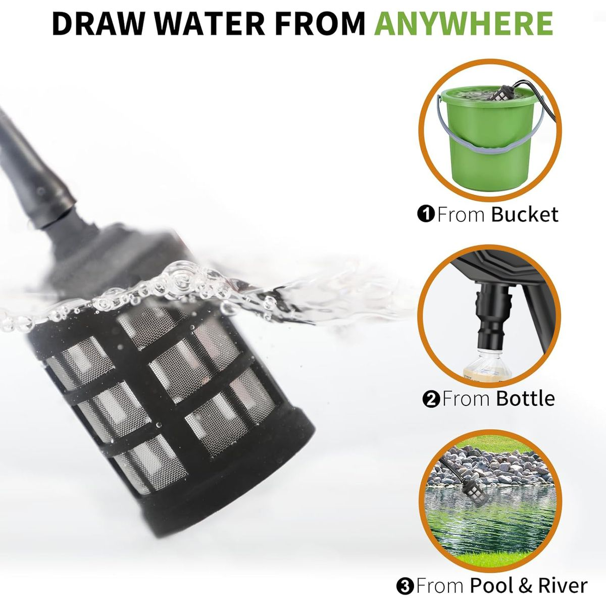 Multi-function Cordless High-Pressure Power Washer /Cleaning Tool Gun 96V