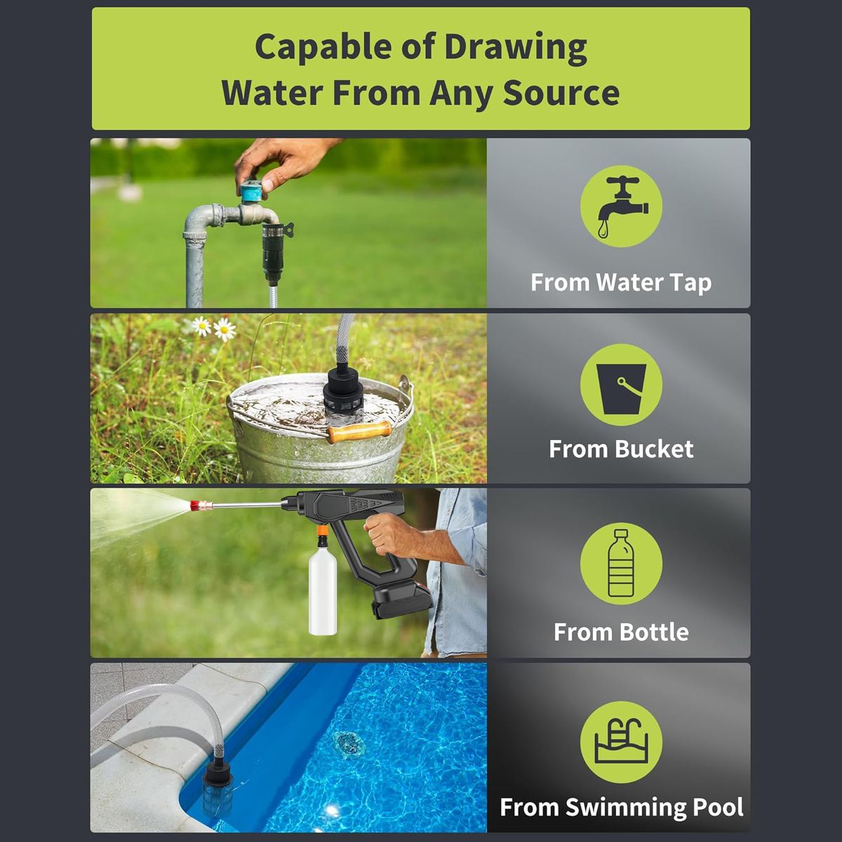 Multi-function Cordless High-Pressure Power Washer /Cleaning Tool Gun 96V