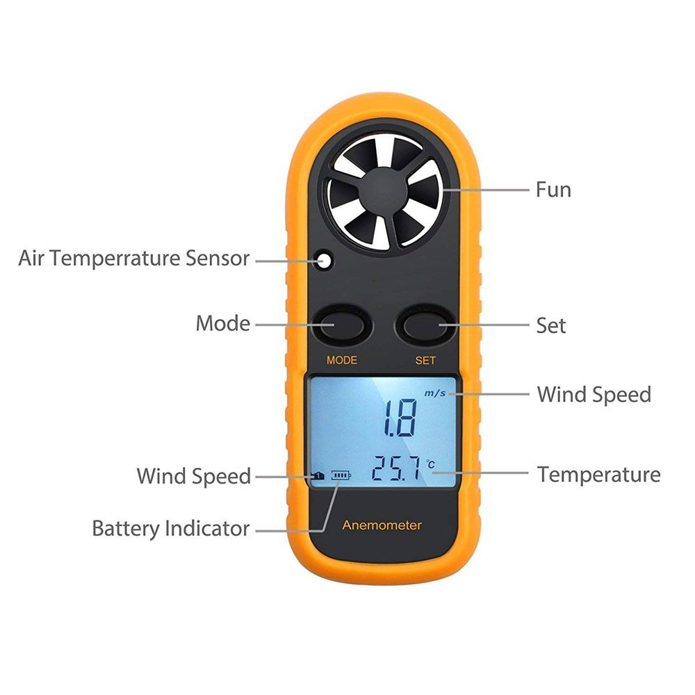 Handheld Digital Anemometer, LCD Display Wind Speed & Temperature Meter, Portable Air Flow Velocity Gauge For HVAC, Drone, Outdoor Activities