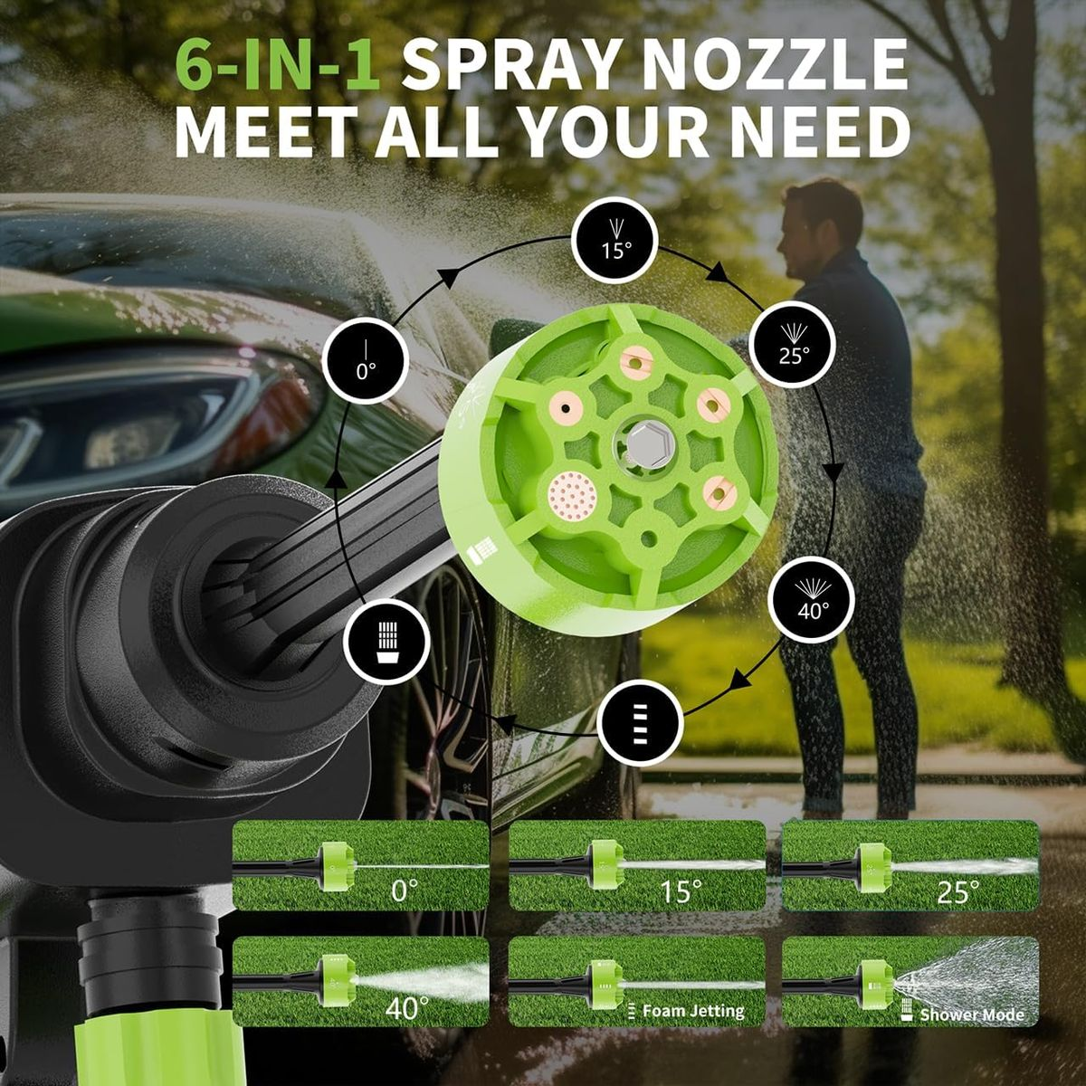 Cordless High-Pressure Power Washer,Cleaning Tool Gun-with Brushless Motor - 1 Pack