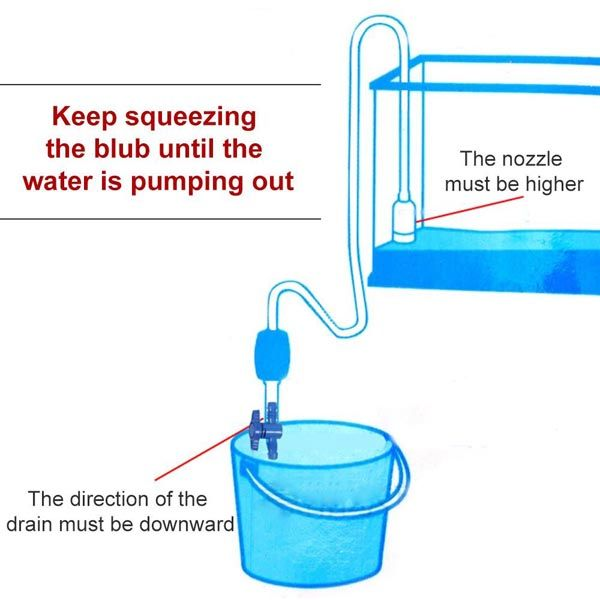 Hand Squeeze Air Bag Aquarium Water Changer, Manual Siphon Fish Tank Water Pump Cleaning Tool with Thickened Soft Rubber Air Bladder