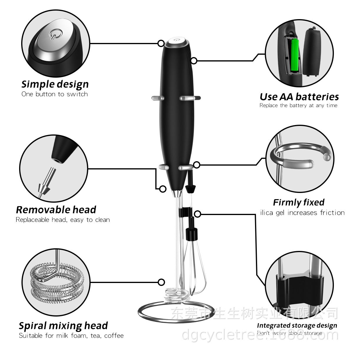 Handheld Electric Milk Frother/Egg Beater with Stainless Steel Stand