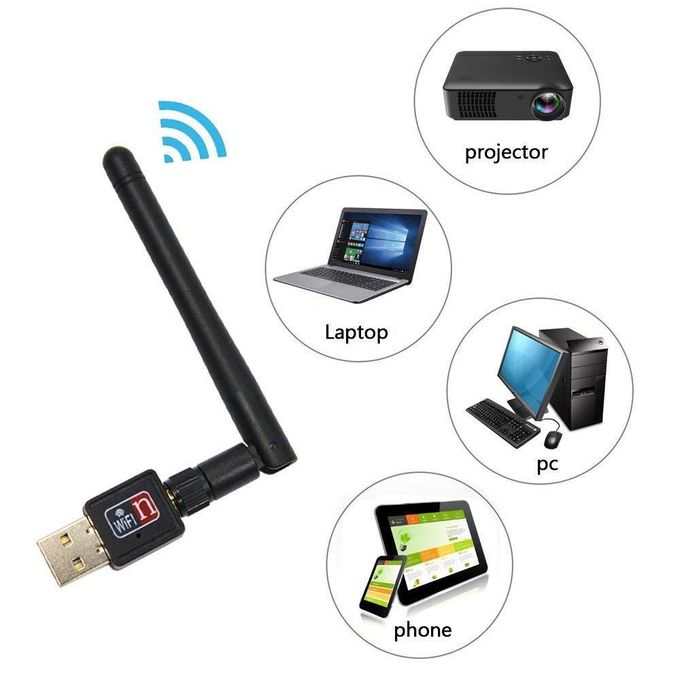900Mbps Wireless USB WiFi Adapter For Laptop/PC/Desktop With Antennae - With Very High Connection Speed
