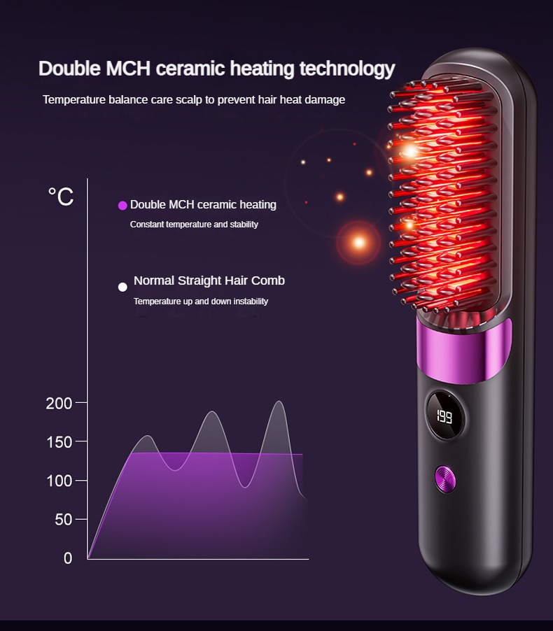 Cordless Heated Hair Straightener — 3-in-1 Dual-Purpose Straightening & Curling Iron, Ideal for Styling Bangs and Curls — Personal Hair Care Tool