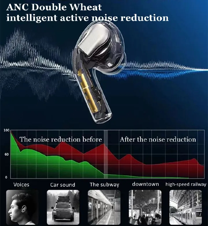 Original Air Pro3 MAX TWS Macaron Color inpods13 Pro 3 earpods Earphones Wireless Bluetooth Earphone Bluetooth 5.3 Touch Control for all Smart phone