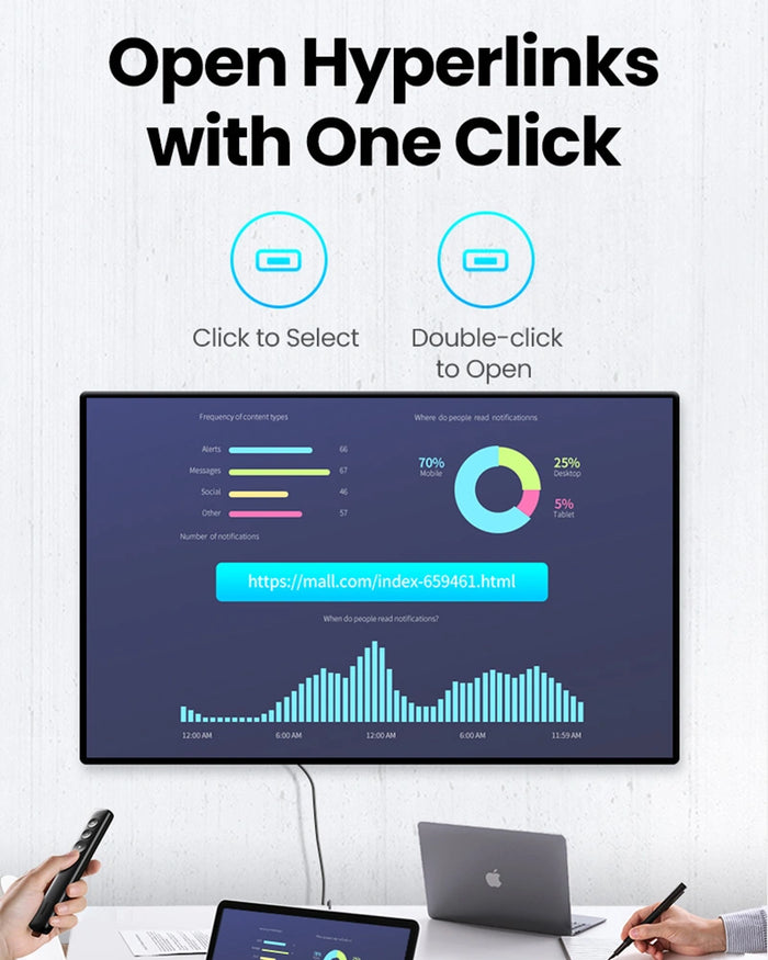 UGREEN LP479 Wireless Presenter UG-50654 – with Red Laser Pointer, USB 2.4GHz Remote Control, Plug & Play Presentation Clicker for PowerPoint & Keynote