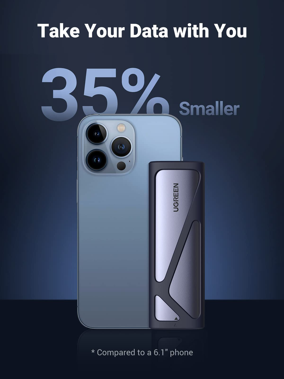 UGREEN M.2 NVMe SSD Enclosure, USB 3.2 GEN 2 10Gbps SSD Caddy