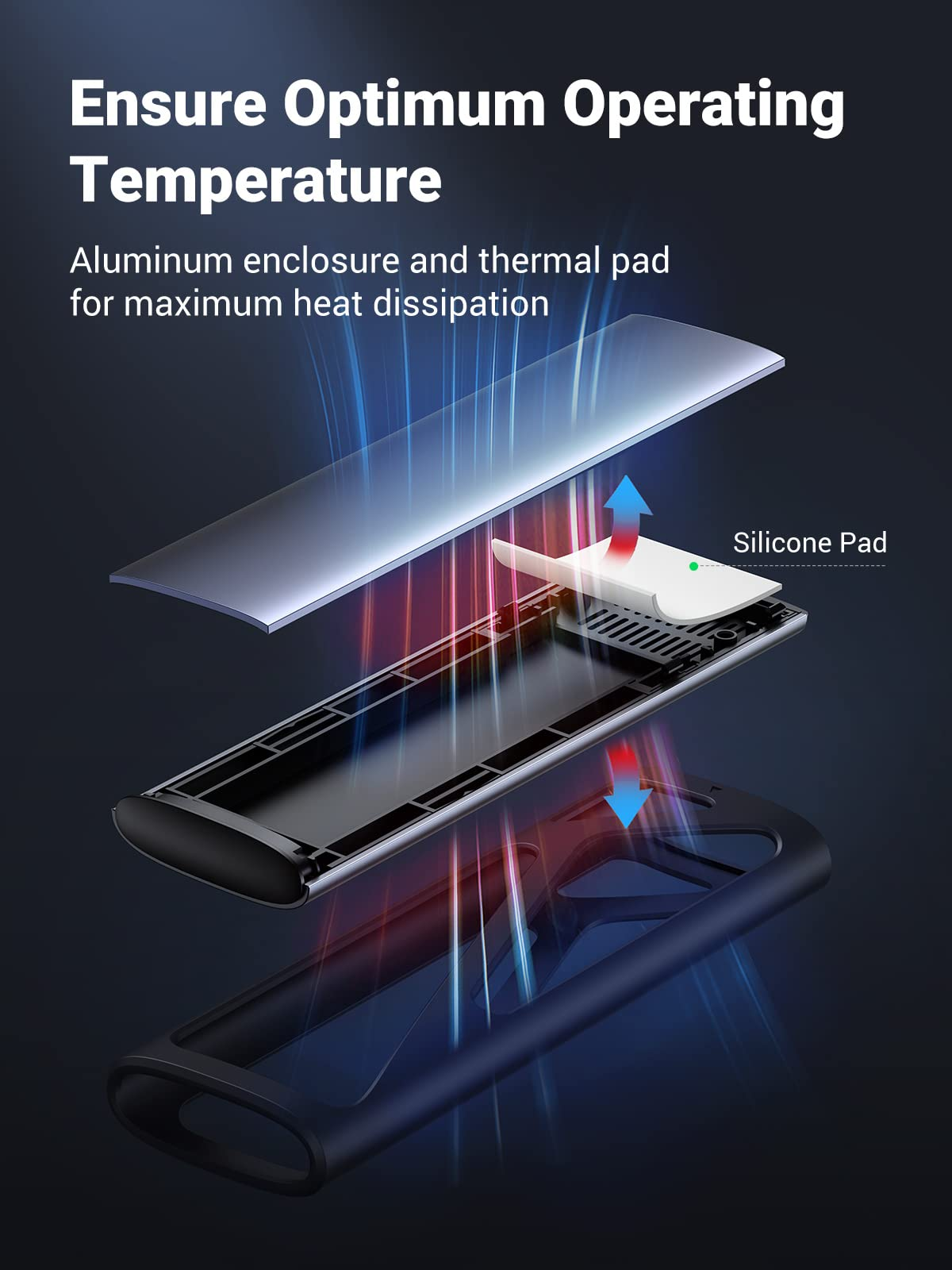 UGREEN M.2 NVMe SSD Enclosure, USB 3.2 GEN 2 10Gbps SSD Caddy
