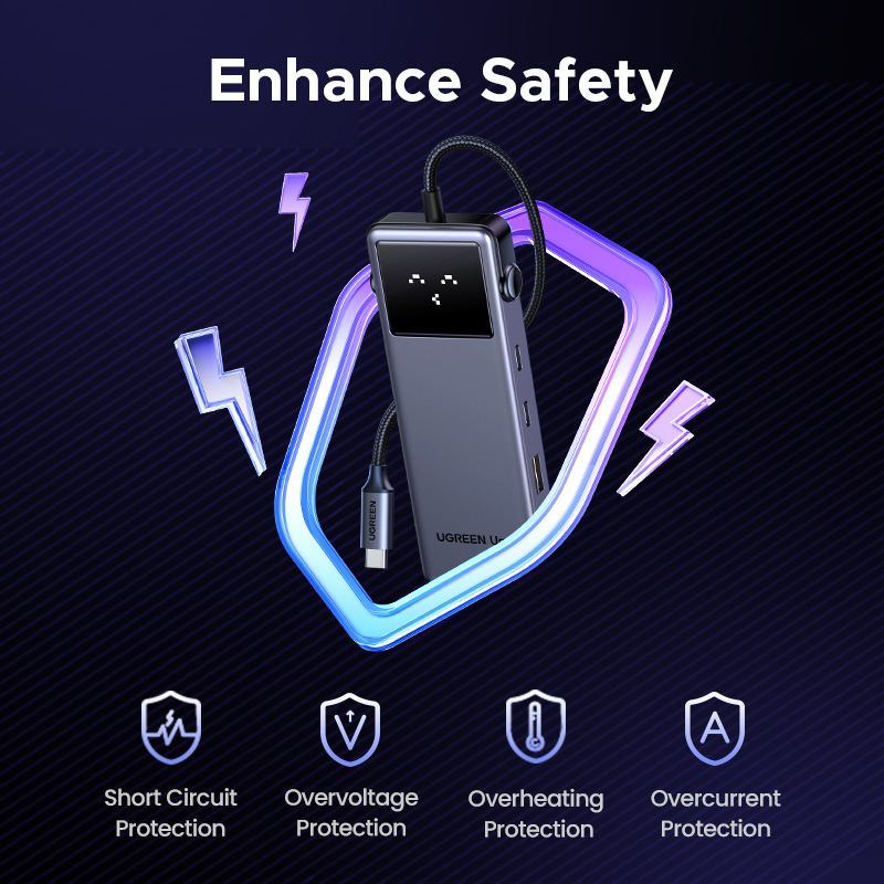 UGREEN CM888 6-in-1 USB-C Docking Station – 2× USB-A 3.2, 2× USB-C 3.2 Gen 2 (Data), HDMI, 100W PD Charging, High-Speed Hub, Compact Plug & Play Adapter