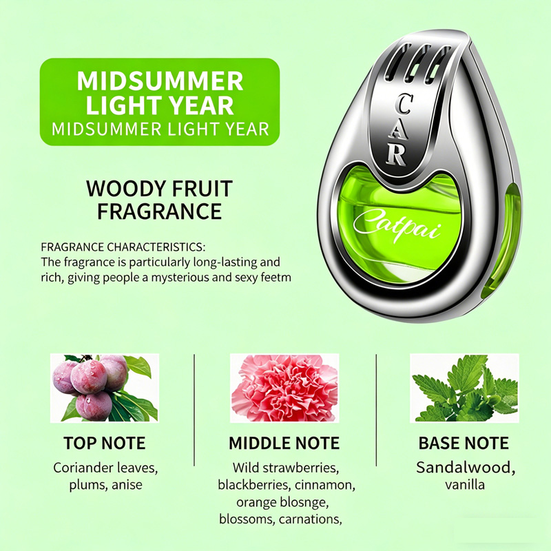 Car Air Freshener Vent Clip, Long Lasting Fragrance Car Perfume, Natural Essential Oil Air Freshener for Car, Home & Office, 6 Scents Available