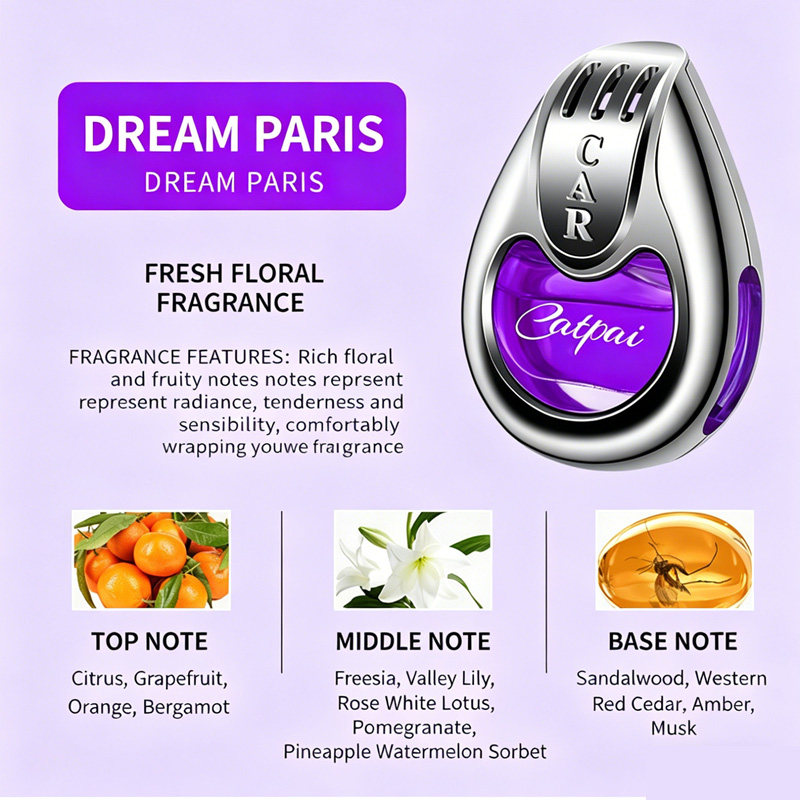 Car Air Freshener Vent Clip, Long Lasting Fragrance Car Perfume, Natural Essential Oil Air Freshener for Car, Home & Office, 6 Scents Available