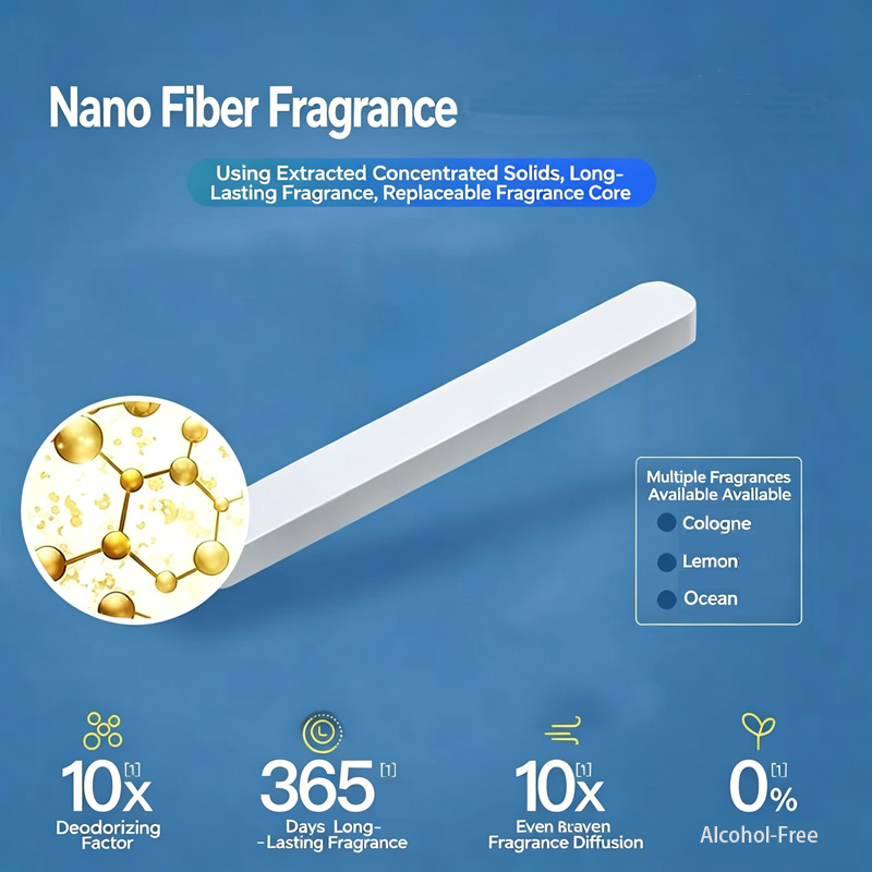 Invisible Car Air Vent Clip Freshener, Hidden Air Outlet Slice Fragrance Diffuser, Long-Lasting Odor Eliminator with Cologne/Ocean/Lemon Scent for Auto Interior