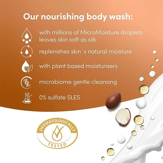 Dove Shower Gel With 0%sulfate SLES (Original),known for its rich texture for skin moisturising,with moisture renew blend, 500ml MILD & PH-BALANCED BODY WASH for softer, smoother skin after one shower