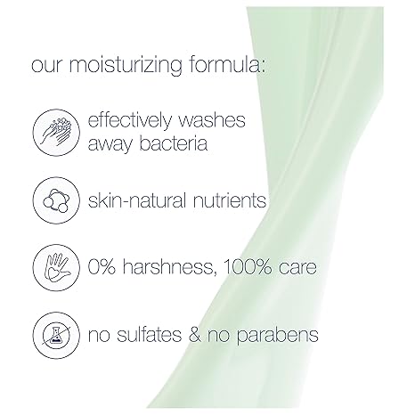 Dove Shower Gel With 0%sulfate SLES (Original),known for its rich texture for skin moisturising,with moisture renew blend, 500ml MILD & PH-BALANCED BODY WASH for softer, smoother skin after one shower