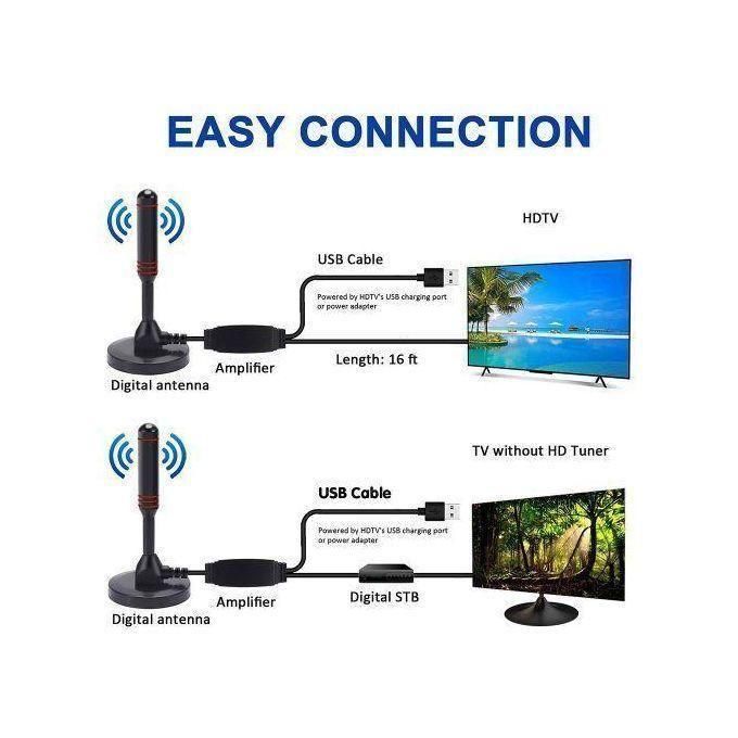 Indoor TV Aerial, Over 60+Miles Long Range Access Freeview TV Aerial- Support 4K 1080P Antena Digital Tv Hd Amplified Hdtv Antenna Indoor Digital Tv Ariel Long Range