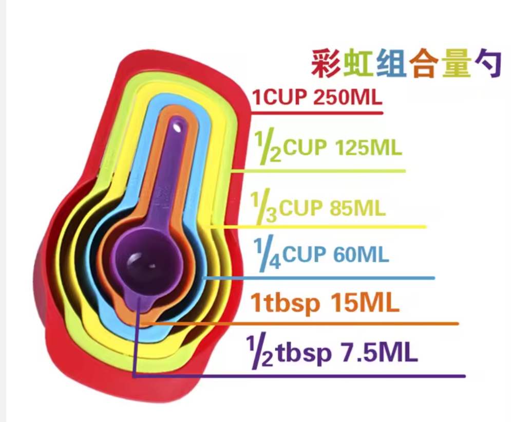 🔥🔥💯 crazy offer's ‼️💯 only on Kilimall Kitchen Baking Tools 6 Pcs Plastic Food Grade Measuring Tools Set Colorful Measuring Cup Tool With Scale Measuring Spoons