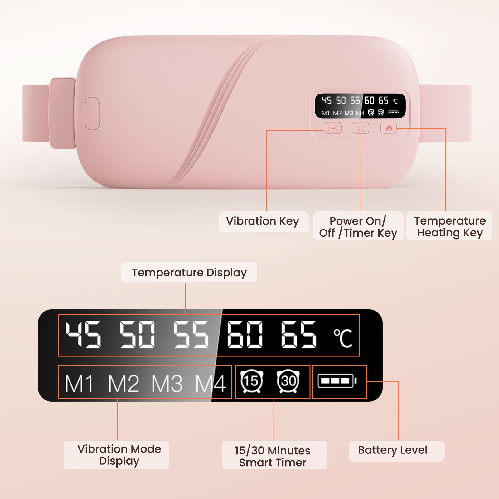 Women Period Heating Pad for Cramps 5 Levels Temperature Control 4 Vibration Modes for Cramps Relief Back and Belly Pain Relief Device Gift for Women and Girls