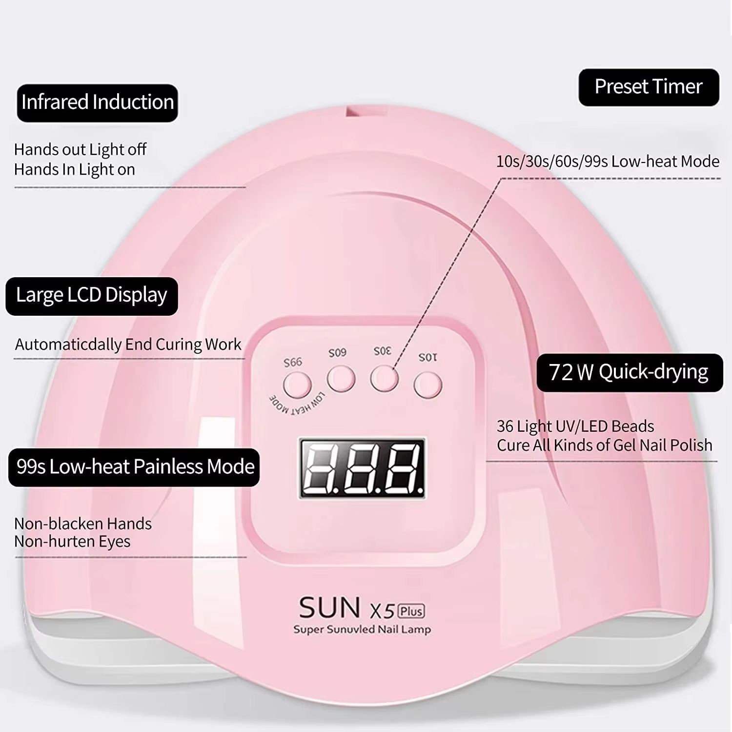 VEDO 180W UV LED Nail Lamp, Fast Curing Gel Polish Dryer with Auto Sensor, 48 LEDs Professional Manicure Light for Home Salon, White/Pink
