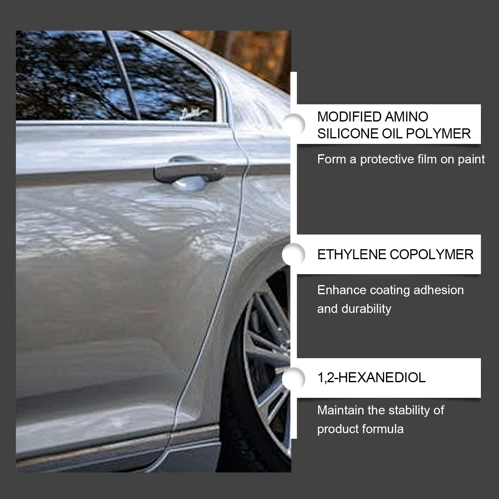 Hikmarion car ceramic Crystal plating agent suit car paint coating brighten stain-resistant scratch-resistant hydrophobic Easy to clean