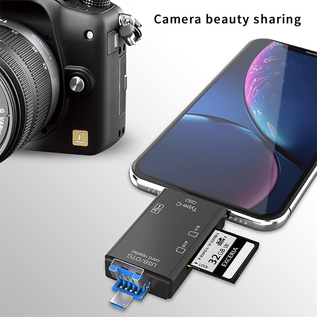 6 In 1 OTG Type C Card Reader USB 2.0 TF Micro SD Card Reader Multifunction Smart Memory Flash Drive Adapter Mobile Phone Accessories
