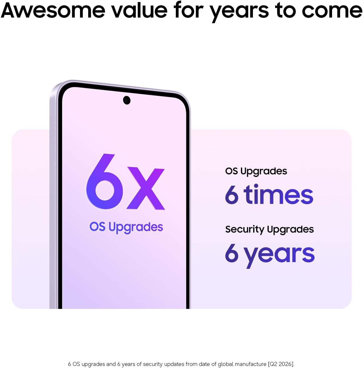 New Arrival Samsung Galaxy A37 5G AI phone 256GB+8GB 6.7" 120Hz AMOLED Exynos 1480 (4nm) 50MP Triple Camera Android 16 45W 5000mAh IP67 Dust Water Resistant Type-C Charge Smart Phones