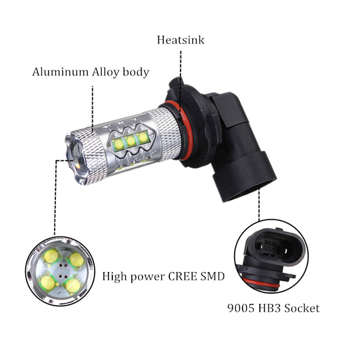 2X 9005 HB3 80W LED Projector  White Car Auto DRL Daytime Running Lights Headlight Fog Lamp Bulb