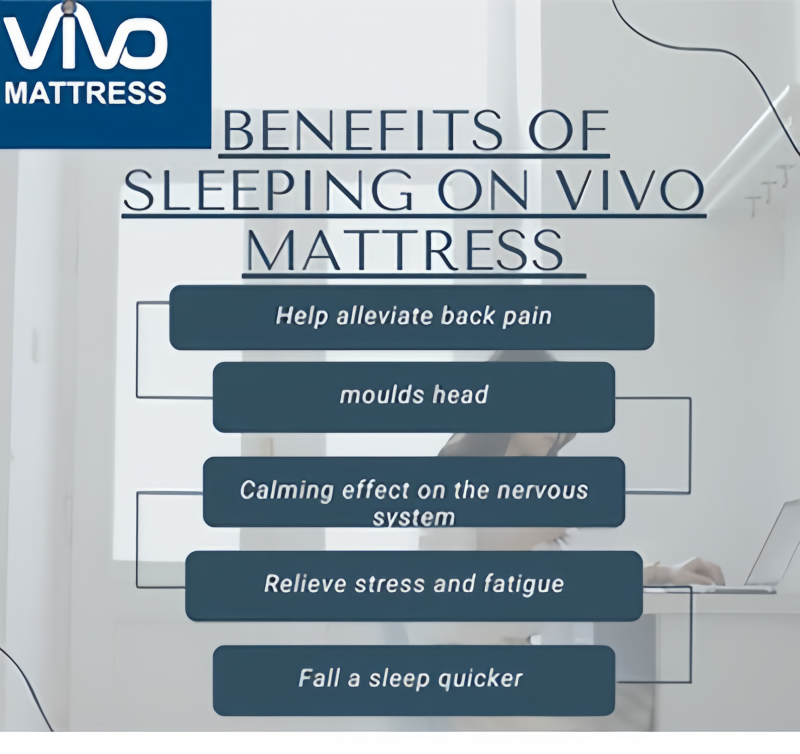 SHDQ Vivo Baby Mattress Kenya | Quilted High Density Very Comfortable Durable Affordable Well , Designed Quality Baby Mattress | Made For Baby Comfort & Perfect Baby Sleep