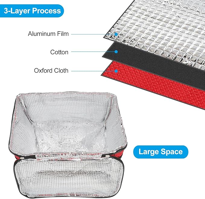 Insulated Cooler Bags / Lunch Bags – Thermal Food Storage Bag Portable Leakproof Cooler for Work School Picnic Travel