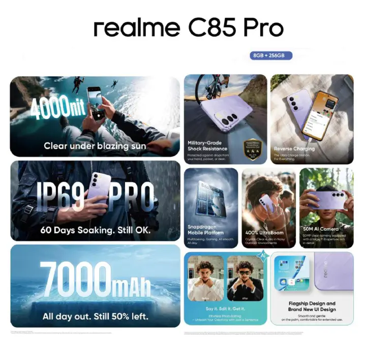 BRAND New Arrival Realme C85 Pro AI phone 256GB+8GB 6.8'' 120Hz AMOLED 7000mAh 45W Titan Battery IP69 PR0 Water Resistance 50MP Android 15 Type-C Dual Sim Smart Phones Fingerprint Unlock SMARTPHONES