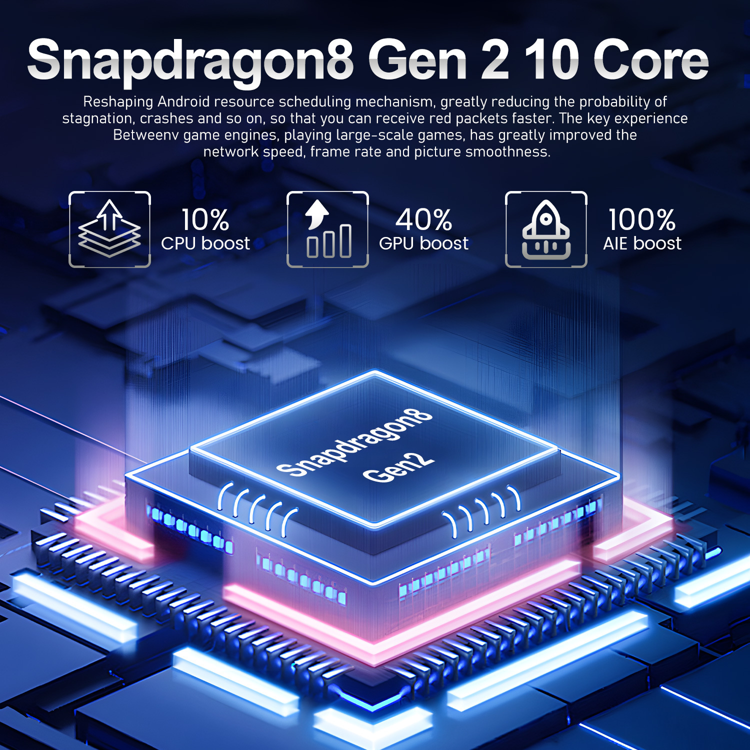 Large Screen Y36 Android Phone 3+64G Android 13 Smartphone Factory Wholesale