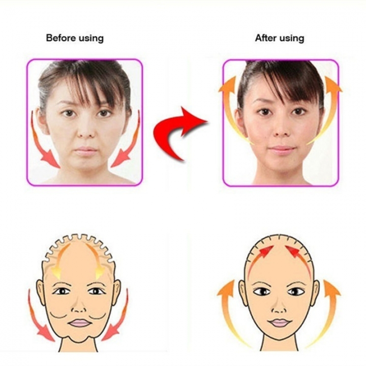 Face V Shaper Facial Slimming Bandage Relaxation Lift Up Belt Shape Lift Reduce Face Thining Band