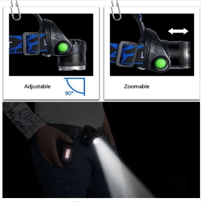 LED headlamp fishing headlight  XML-T6 Zoomable lamp Waterproof Head Torch flashlight Head lamp
