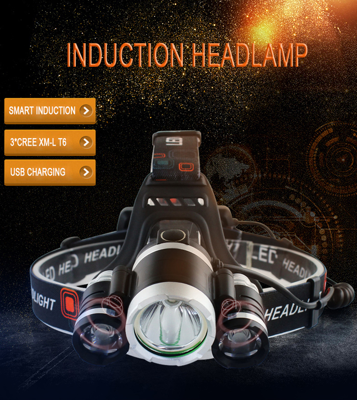 Sensor Induction headlamp led headlight flashlight headtorch 18650battery fishing  hoofdlamp