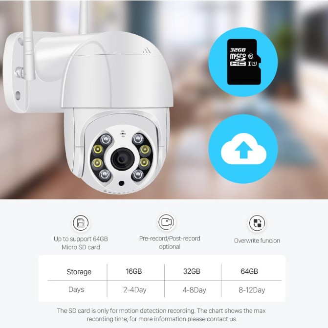 1080P IP Camera WiFi Motion Voice Alert 2MP CCTV Camera IR Light Audio Security Surveillance Camera