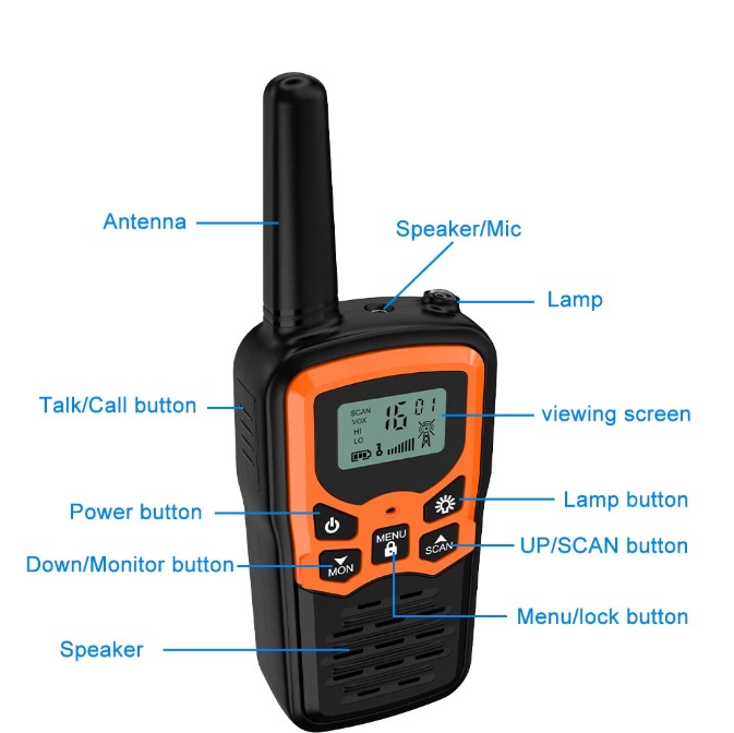 2PCS Mini Handheld Walkie Talkie Portable High Power VHF Two Way Ham Radio Communicator Transceiver
