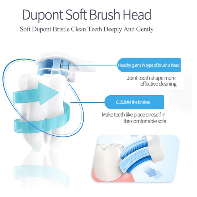 Super Sonic Men/Women Electric Toothbrushes With 4 Brush Heads Smart Timer Whitening IPX7 Powered Toothbrushes  Health care Personal Care