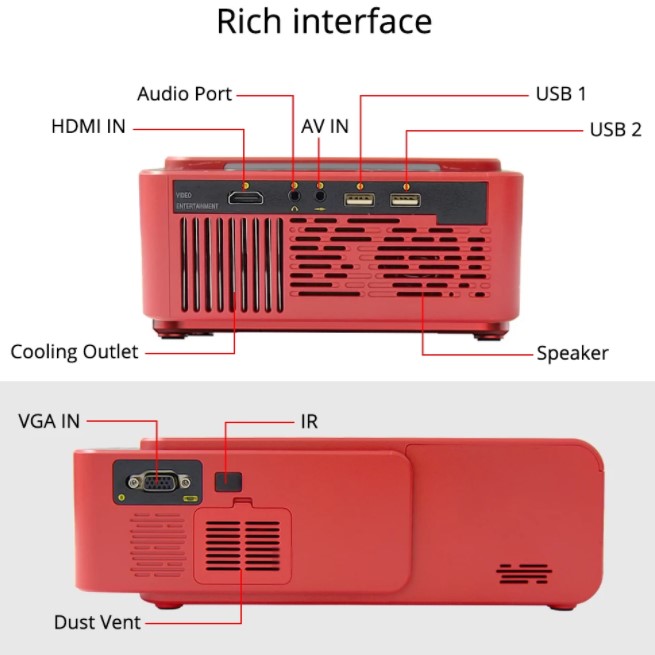Full HD Android WIFI LED Projector 4K 3500 Lumens HDMI USB 1080P Portable Support AirPlay DLNA