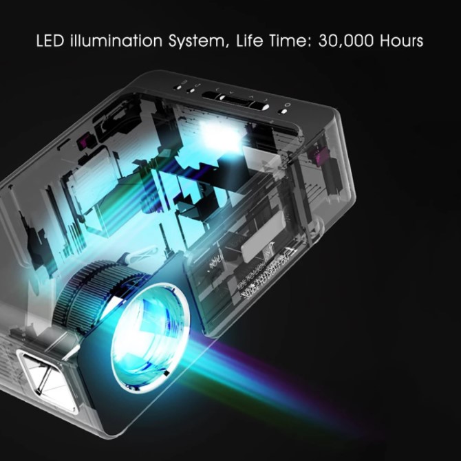 Full HD Android WIFI LED Projector 4K 3500 Lumens HDMI USB 1080P Portable Support AirPlay DLNA