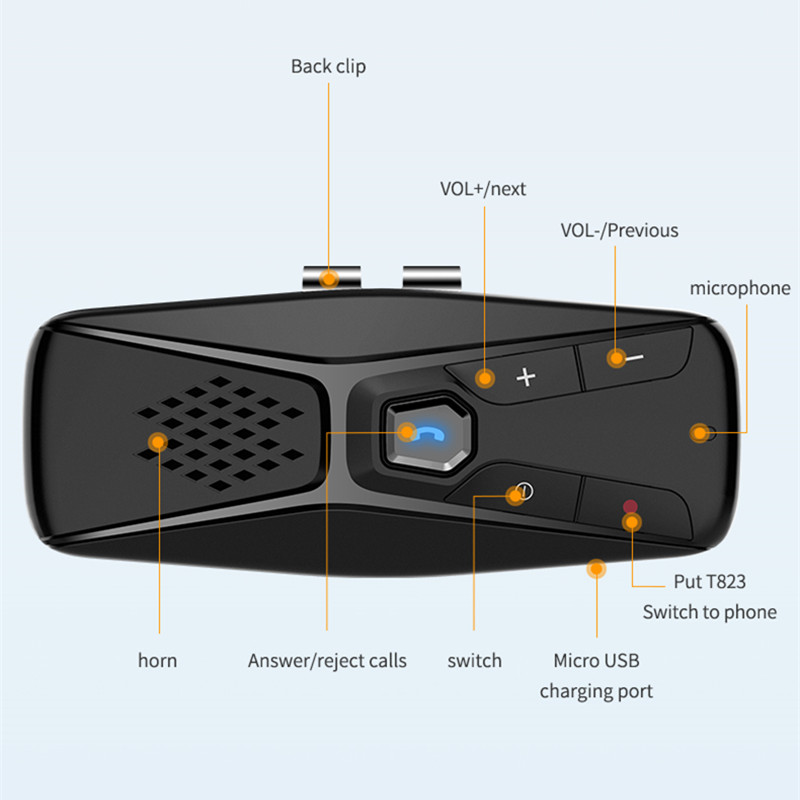 Bluetooth 5.0 In-car Speakerphone Wireless Handsfree Calling Car Kit Car Audio Receiver Music Player