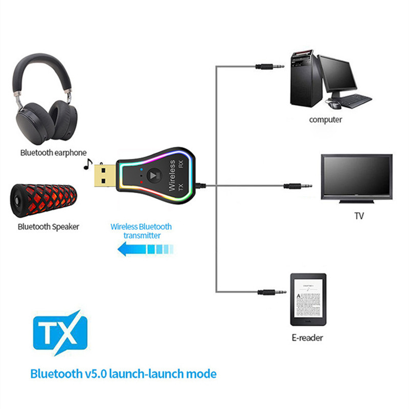 2-In-1 Bluetooth 5.0 Adapter Wireless 3.5mm AUX USB Bluetooth Receiver and Transmitter