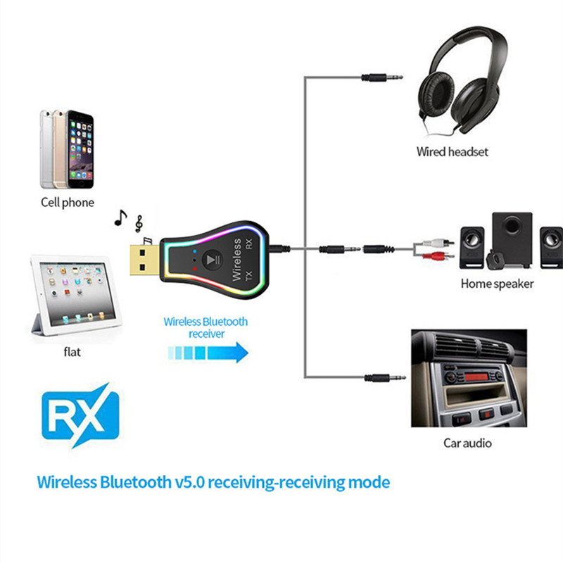 2-In-1 Bluetooth 5.0 Adapter Wireless 3.5mm AUX USB Bluetooth Receiver and Transmitter