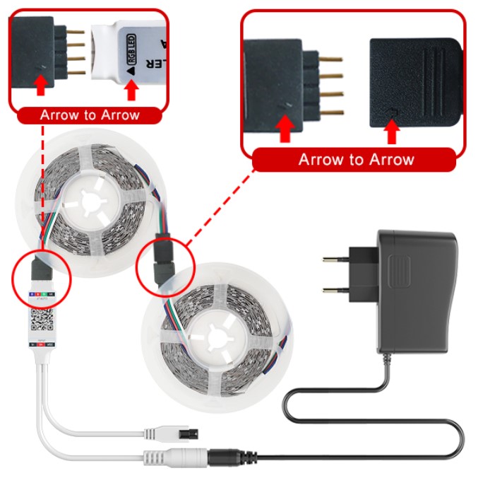 5M/10M LED Light Strip Light USB LED RGB Lights Flexible LED Lamp Tape Ribbon Tape Diode DC With IR Remote Controller