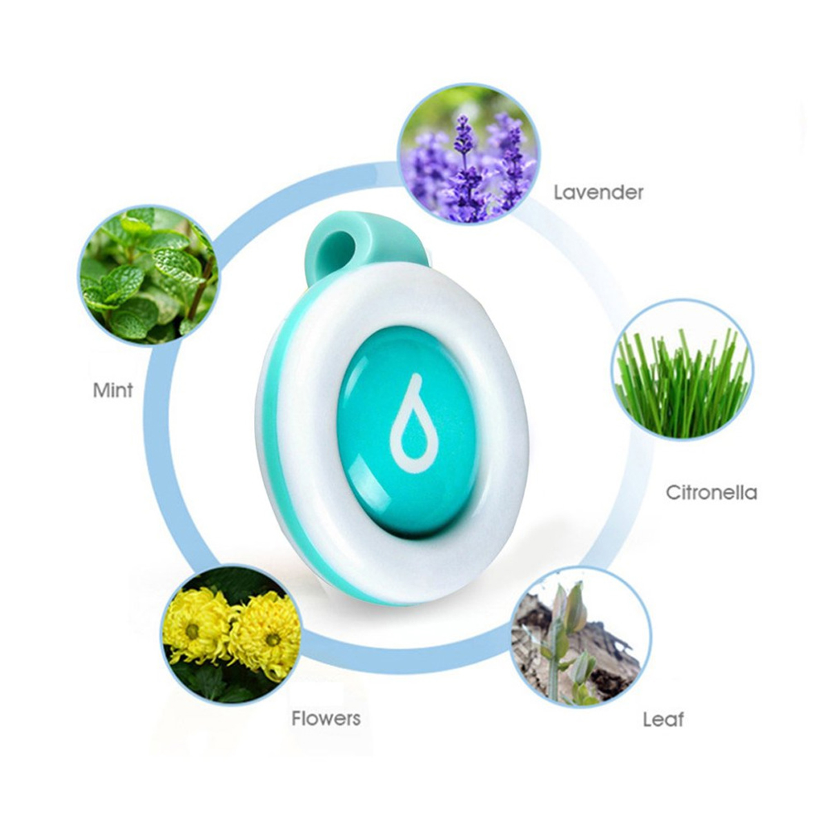 Anti-Mosquito Buckle Mosquito Repellent Pest Fly Repeller Mosquito Killer